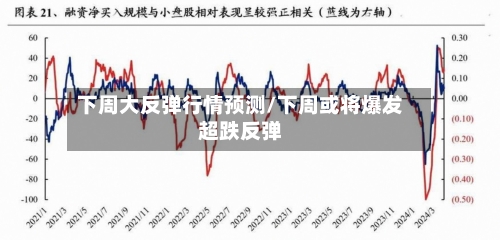 下周大反弹行情预测/下周或将爆发超跌反弹-第1张图片