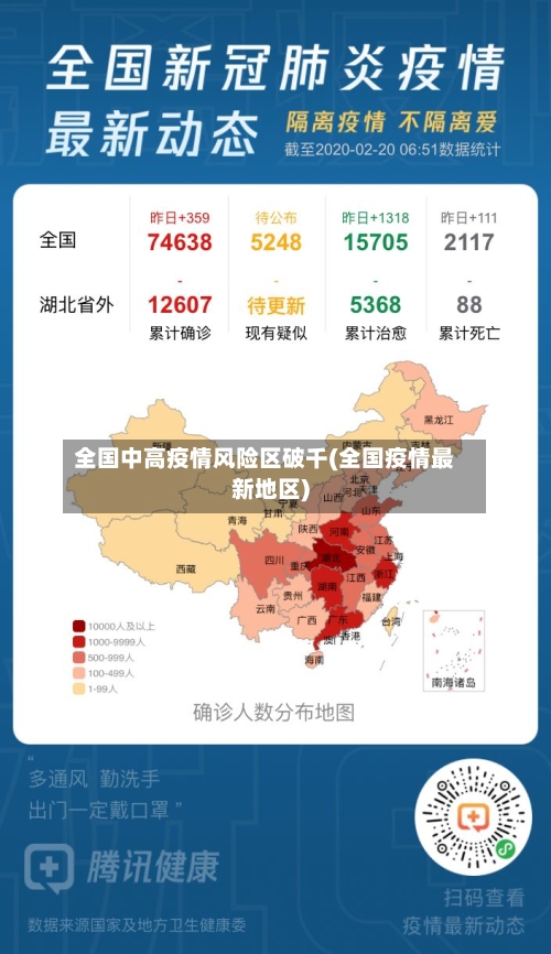 全国中高疫情风险区破千(全国疫情最新地区)-第2张图片