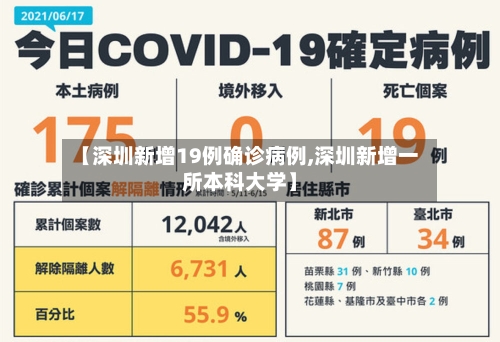 【深圳新增19例确诊病例,深圳新增一所本科大学】-第1张图片