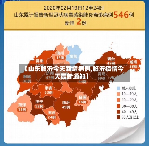 【山东临沂今天新增病例,临沂疫情今天最新通知】-第1张图片