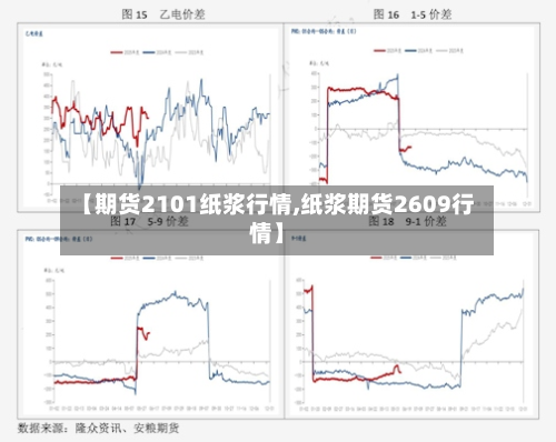 【期货2101纸浆行情,纸浆期货2609行情】-第1张图片