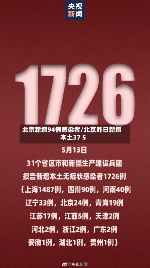 北京新增94例感染者/北京昨日新增本土37 5-第1张图片