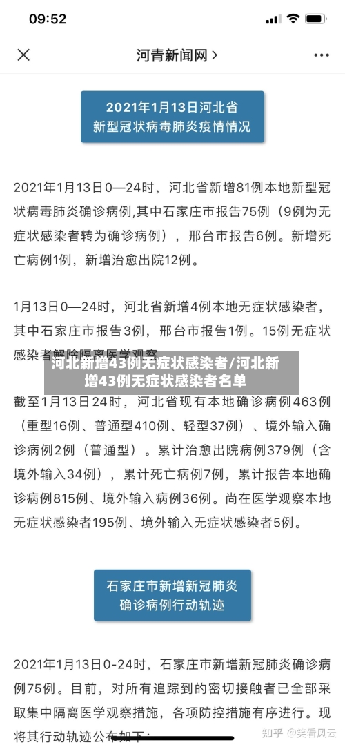 河北新增43例无症状感染者/河北新增43例无症状感染者名单-第1张图片