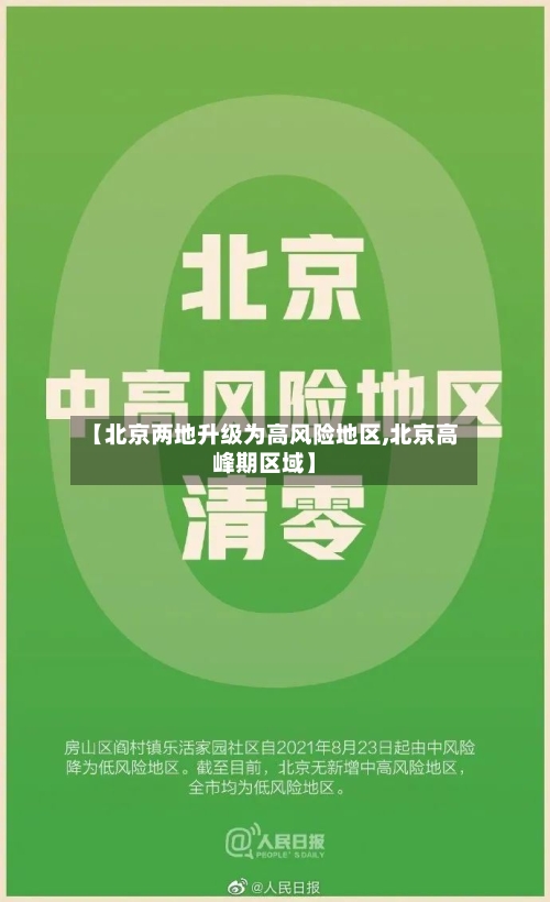 【北京两地升级为高风险地区,北京高峰期区域】-第1张图片