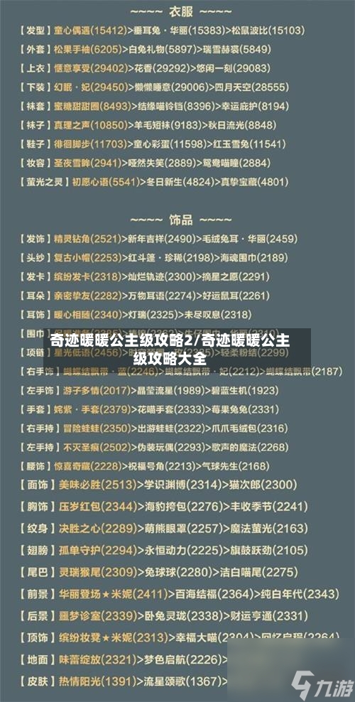 奇迹暖暖公主级攻略2/奇迹暖暖公主级攻略大全-第1张图片