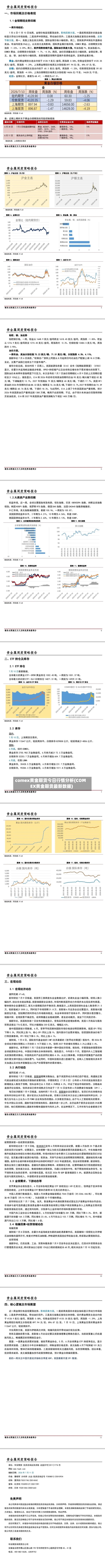 comex黄金期货今日行情分析(COMEX黄金期货最新数据)-第1张图片