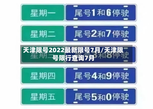 天津限号2022最新限号7月/天津限号限行查询7月-第1张图片