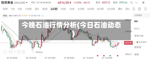 今晚石油行情分析(今日石油动态)-第1张图片