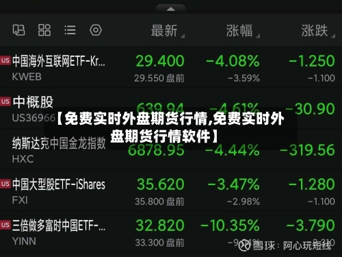 【免费实时外盘期货行情,免费实时外盘期货行情软件】-第1张图片