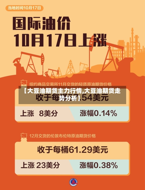 【大豆油期货主力行情,大豆油期货走势分析】-第1张图片