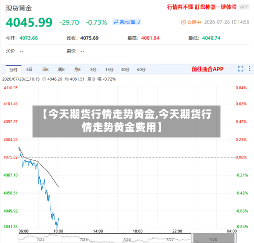 【今天期货行情走势黄金,今天期货行情走势黄金费用】-第1张图片