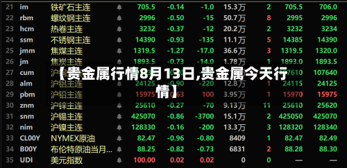 【贵金属行情8月13日,贵金属今天行情】-第1张图片