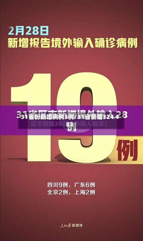 31省份新增病例3例/31省新增324 483-第1张图片