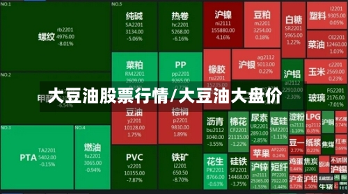 大豆油股票行情/大豆油大盘价-第1张图片