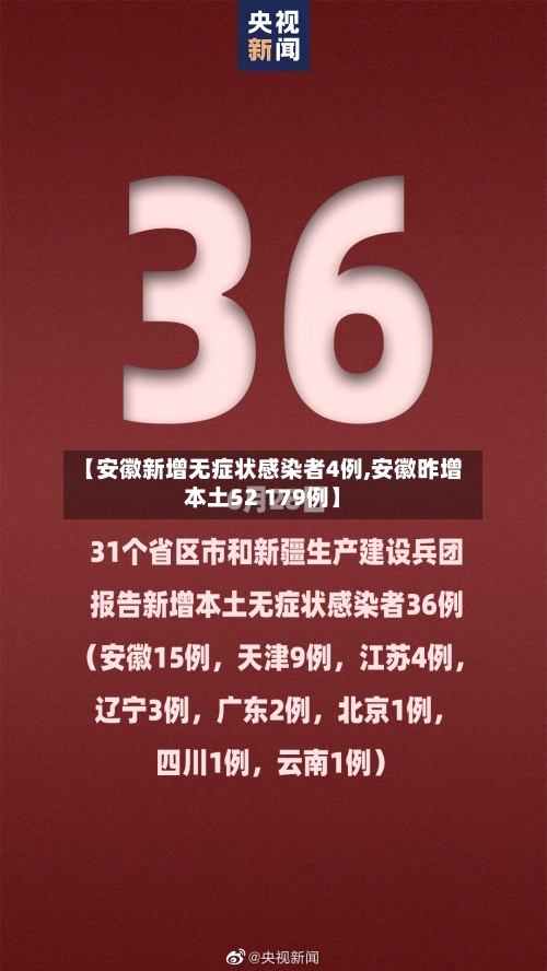【安徽新增无症状感染者4例,安徽昨增本土52 179例】-第1张图片