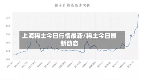 上海稀土今日行情最新/稀土今日最新动态-第1张图片