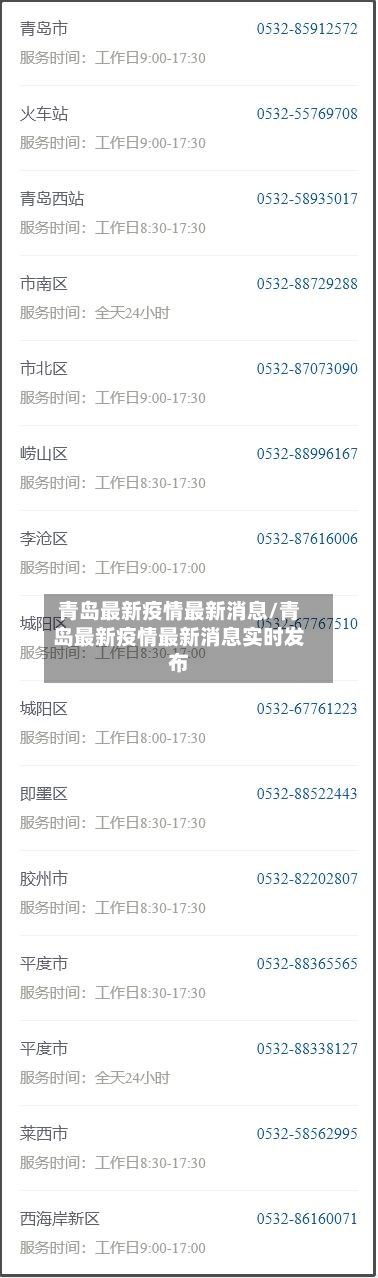青岛最新疫情最新消息/青岛最新疫情最新消息实时发布-第1张图片