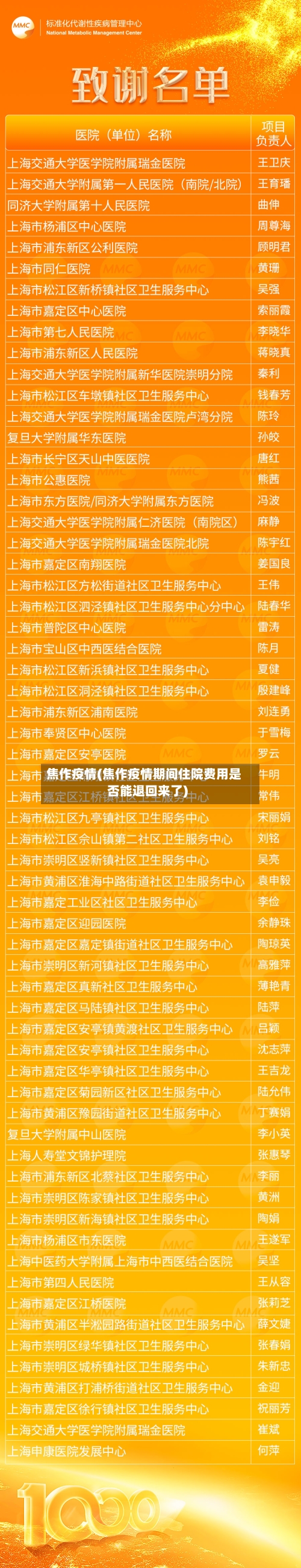 焦作疫情(焦作疫情期间住院费用是否能退回来了)-第1张图片