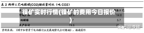 镍矿实时行情(镍矿的费用今日报价)-第1张图片