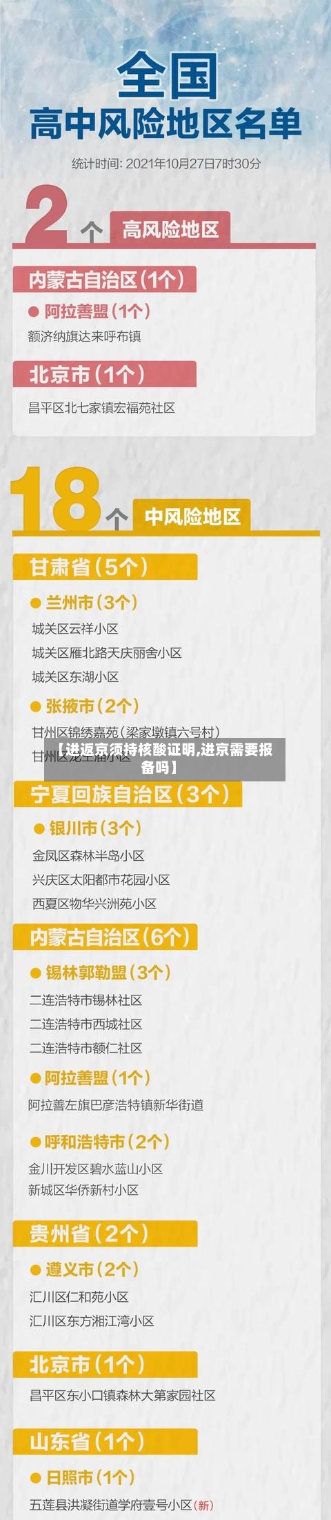 【进返京须持核酸证明,进京需要报备吗】-第1张图片