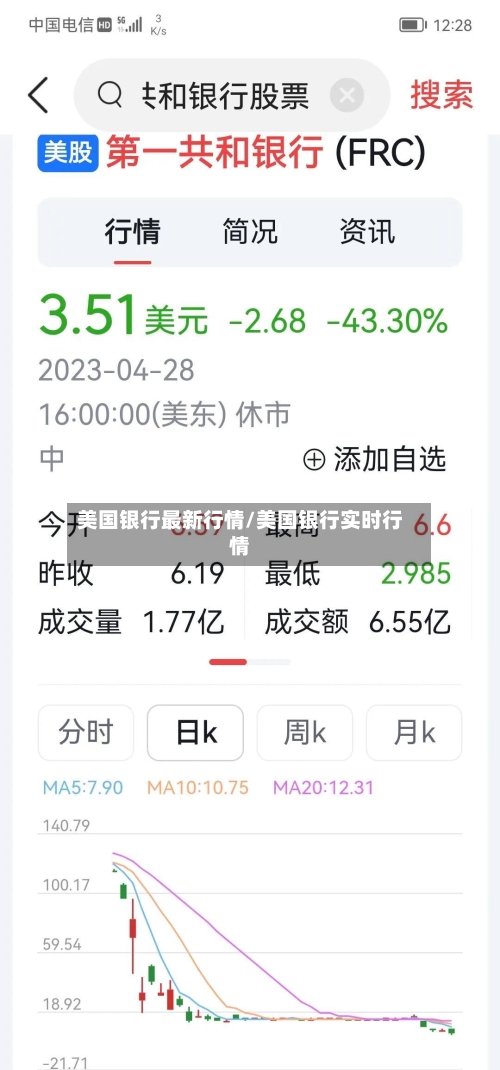 美国银行最新行情/美国银行实时行情-第1张图片