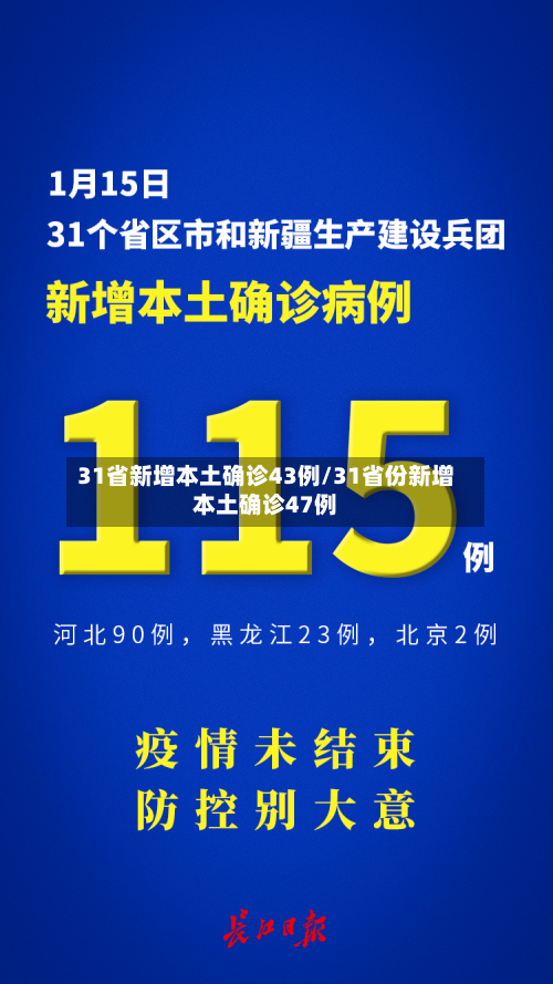 31省新增本土确诊43例/31省份新增本土确诊47例-第3张图片