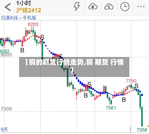 【铜的期货行情走势,铜 期货 行情】-第1张图片
