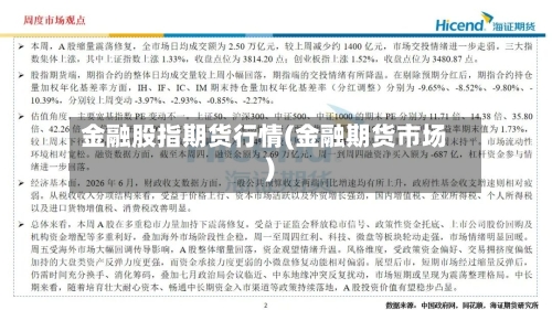 金融股指期货行情(金融期货市场)-第1张图片