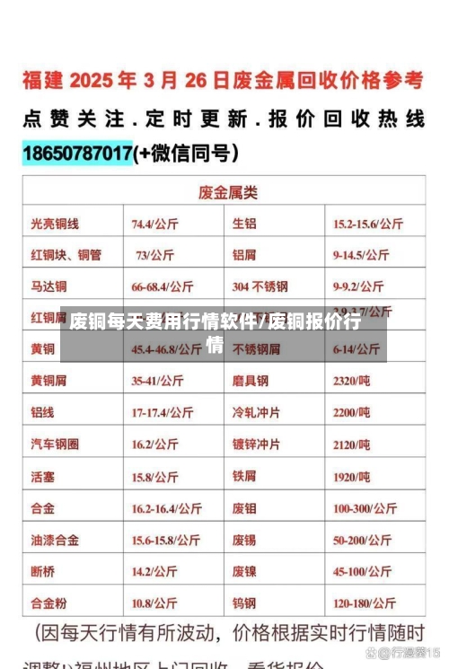 废铜每天费用行情软件/废铜报价行情-第1张图片