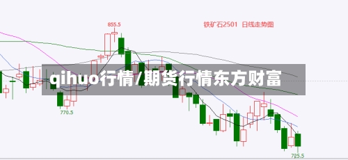 qihuo行情/期货行情东方财富-第1张图片
