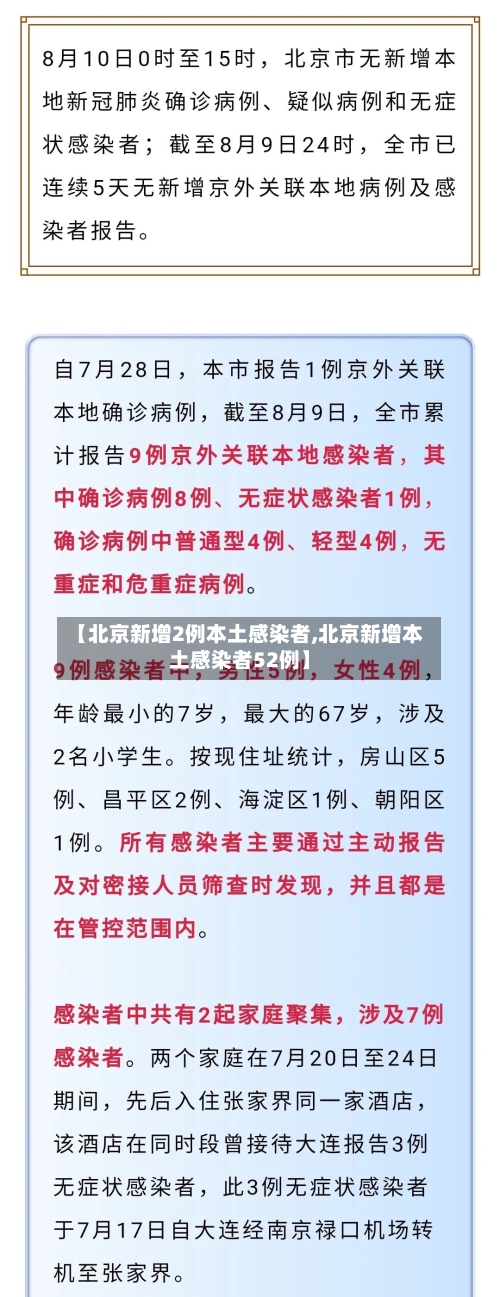 【北京新增2例本土感染者,北京新增本土感染者52例】-第1张图片