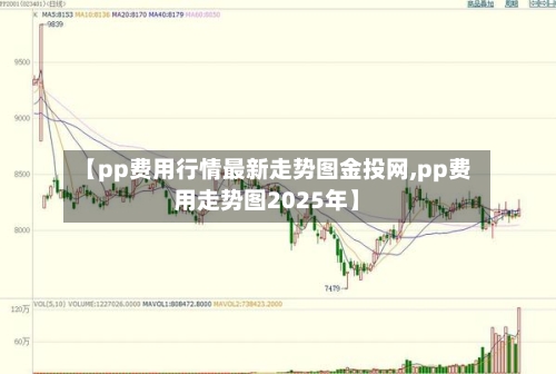 【pp费用行情最新走势图金投网,pp费用走势图2025年】-第1张图片