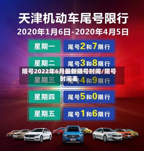 限号2022年6月最新限号时间/限号时间表-第1张图片