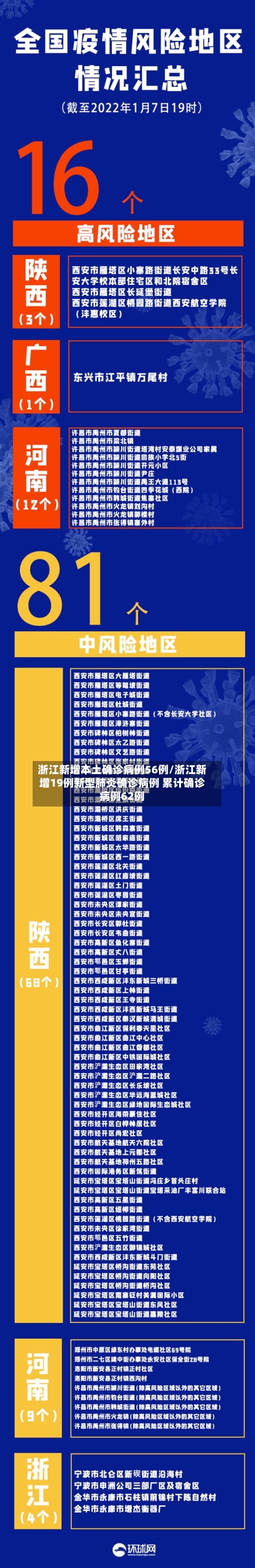 浙江新增本土确诊病例56例/浙江新增19例新型肺炎确诊病例 累计确诊病例62例-第1张图片