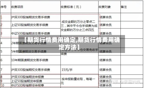 【期货行情费用确定,期货行情费用确定方法】-第1张图片
