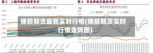 橡胶期货最新实时行情(橡胶期货实时行情走势图)-第1张图片