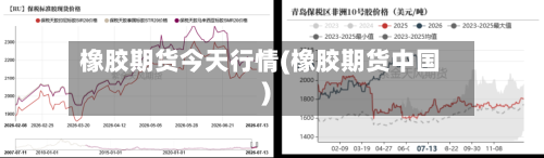 橡胶期货今天行情(橡胶期货中国)-第1张图片