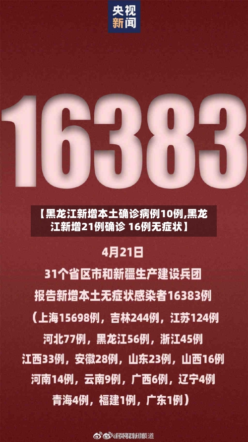 【黑龙江新增本土确诊病例10例,黑龙江新增21例确诊 16例无症状】-第1张图片