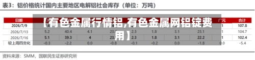 【有色金属行情铝,有色金属网铝锭费用】-第1张图片