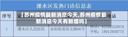 【苏州疫情最新消息今天,苏州疫情最新消息今天有新增吗】-第1张图片
