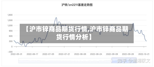 【沪市锌商品期货行情,沪市锌商品期货行情分析】-第1张图片