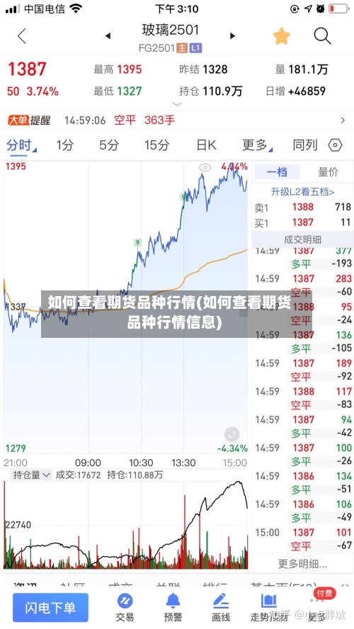 如何查看期货品种行情(如何查看期货品种行情信息)-第1张图片