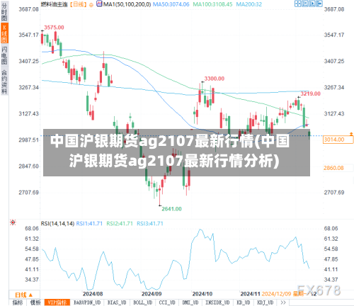 中国沪银期货ag2107最新行情(中国沪银期货ag2107最新行情分析)-第1张图片