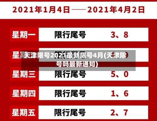 天津限号2021最新限号4月(天津限号吗最新通知)-第1张图片