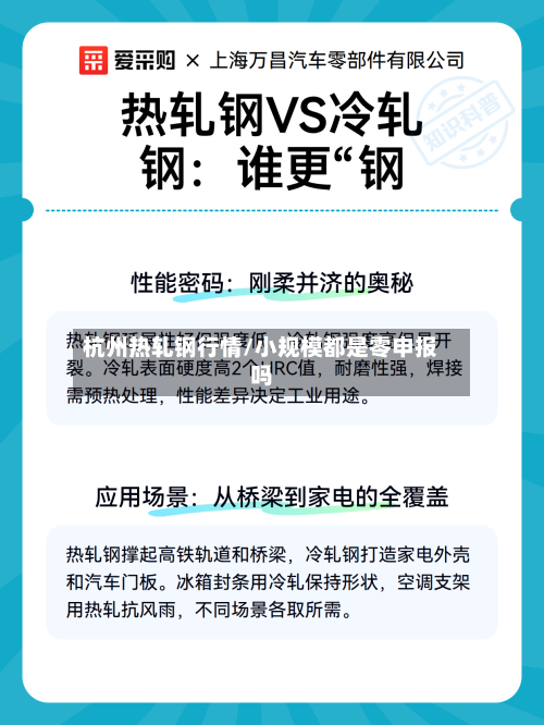 杭州热轧钢行情/小规模都是零申报吗-第1张图片