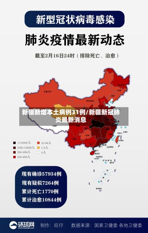 新疆新增本土病例31例/新疆新冠肺炎最新消息-第1张图片