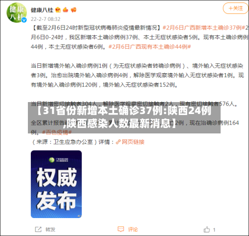 【31省份新增本土确诊37例:陕西24例,陕西感染人数最新消息】-第1张图片