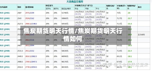 焦炭期货明天行情/焦炭期货明天行情如何-第1张图片