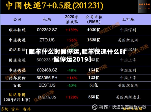 【顺丰什么时候停运,顺丰快递什么时候停运2019】-第1张图片