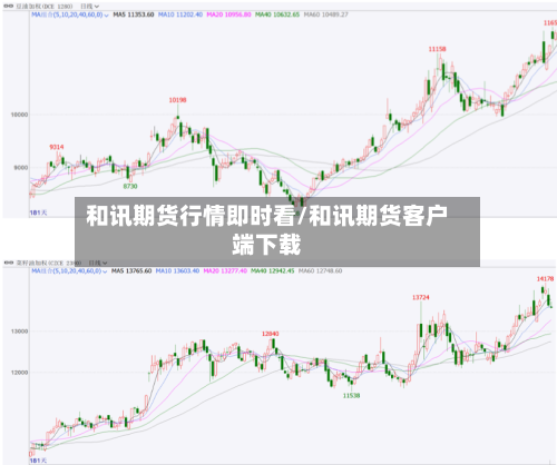 和讯期货行情即时看/和讯期货客户端下载-第1张图片